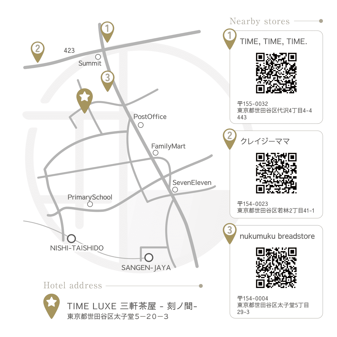 アクセスマップ